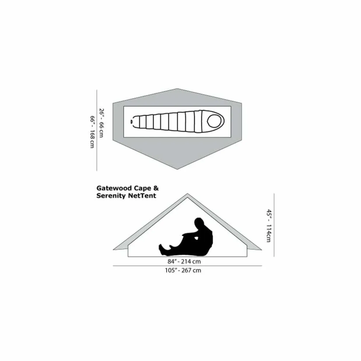 Gatewood Cape & Tarp Shelter