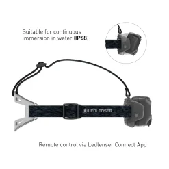 HF8R CORE Rechargeable Head Torch