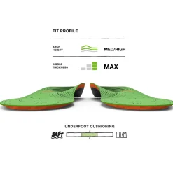 Hike Support Insoles
