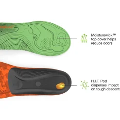 Hike Support Insoles