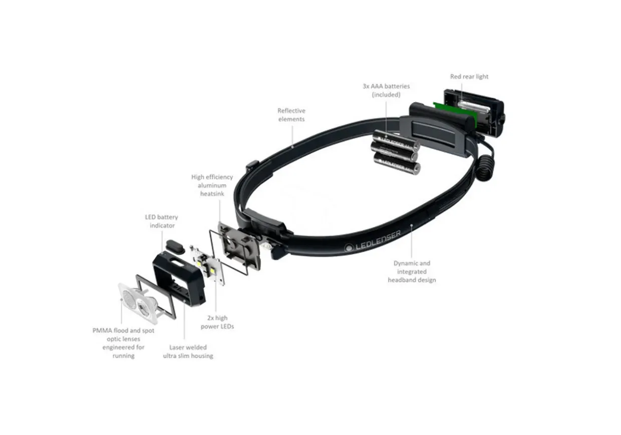 NEO3 Running Head Torch