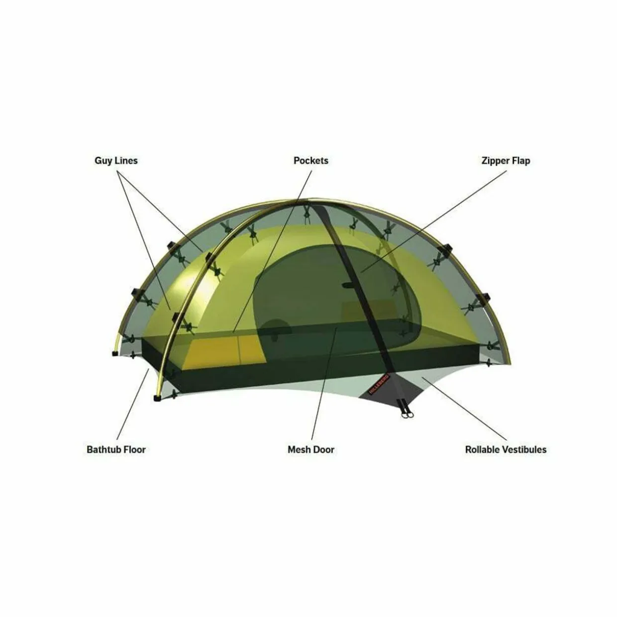 Niak 2 Person Tent