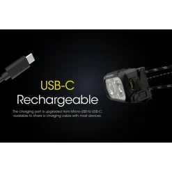 NU25 UL Ultra-Light Rechargeable Head Torch