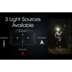 NU25 UL Ultra-Light Rechargeable Head Torch