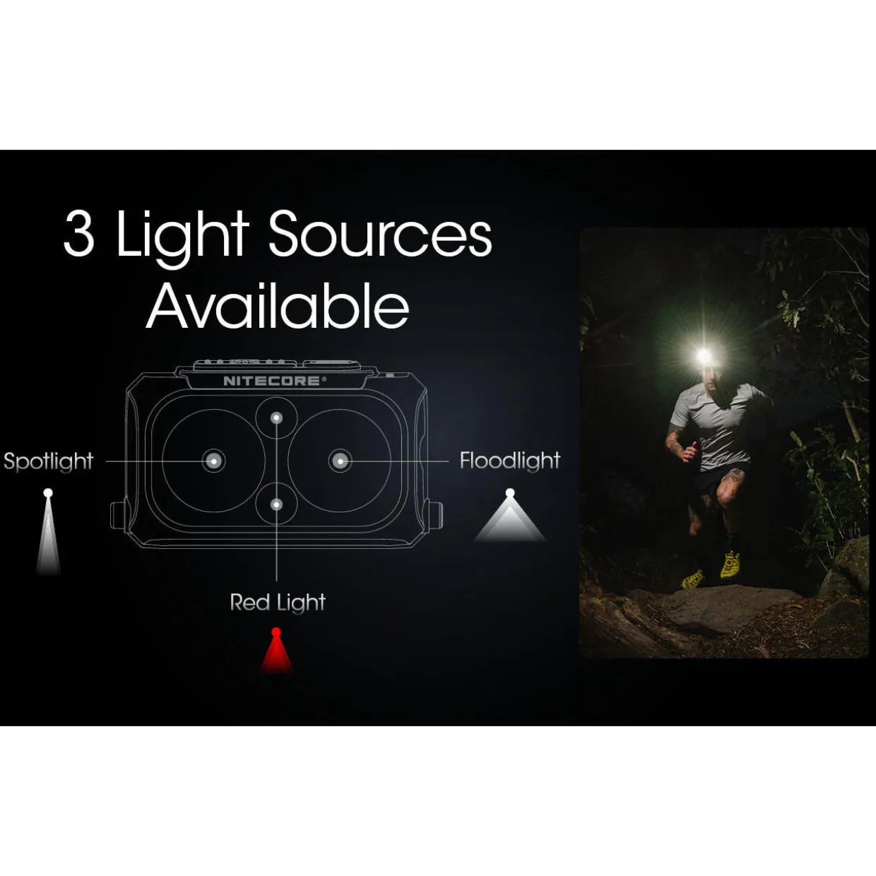 NU25 UL Ultra-Light Rechargeable Head Torch