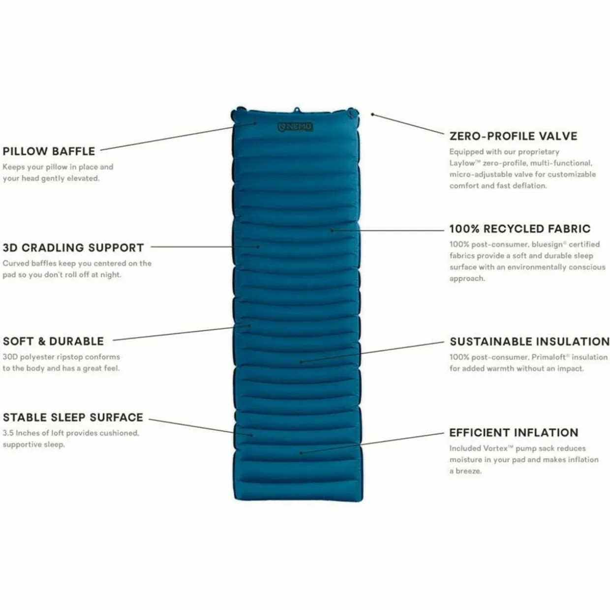 Quasar 3D Insulated Long Wide Sleeping Mat