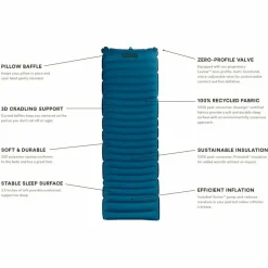 Quasar 3D Insulated Regular Wide Sleeping Mat