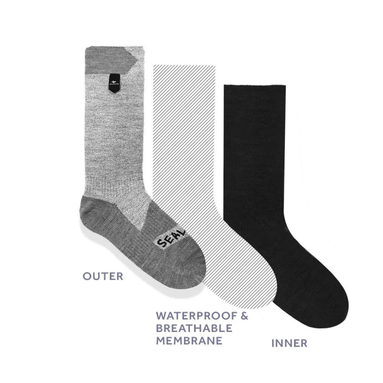 Raynham - Waterproof All Weather Mid Length Sock
