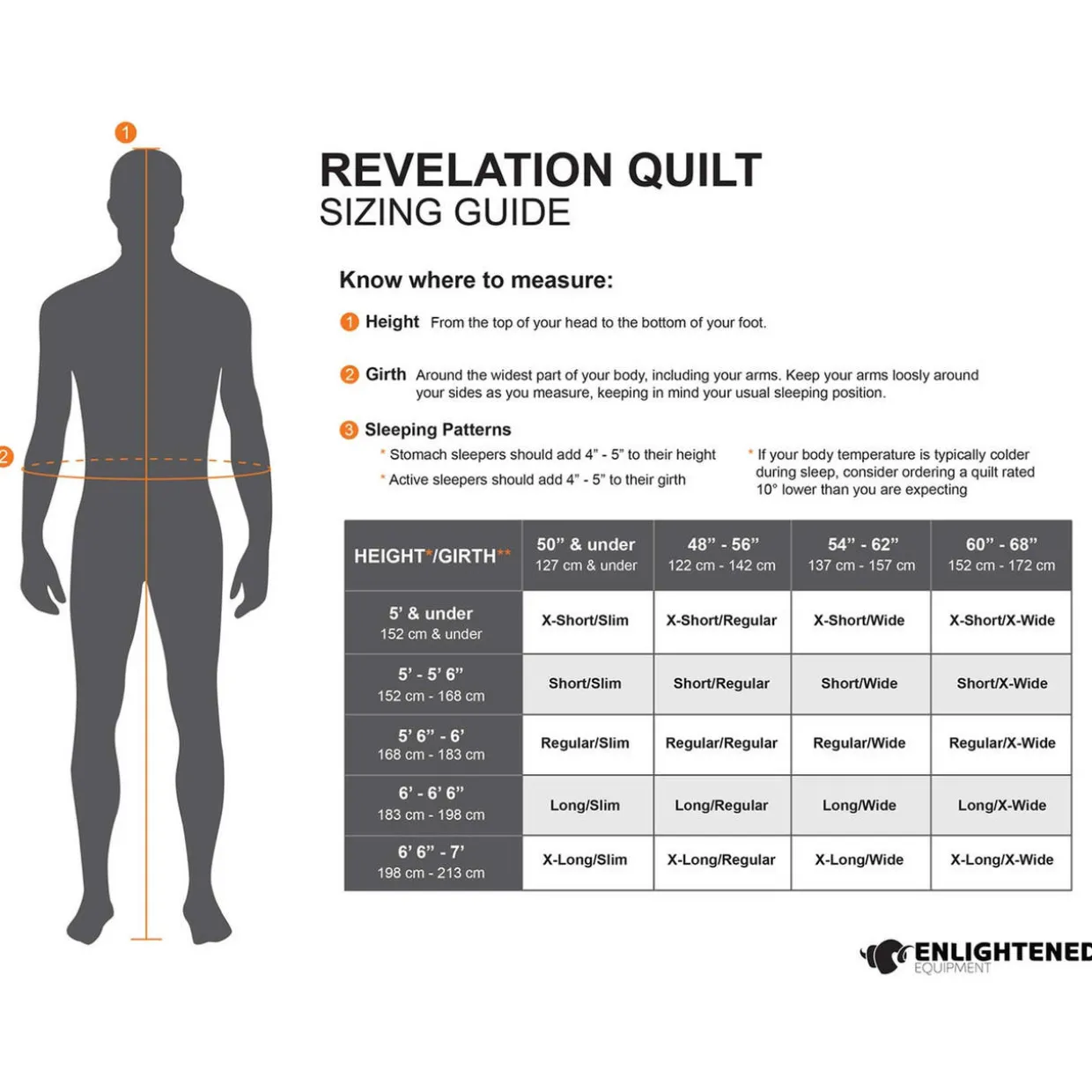 Revelation 950FP 20F Down Quilt with Draft Collar