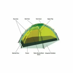 Soulo Tent