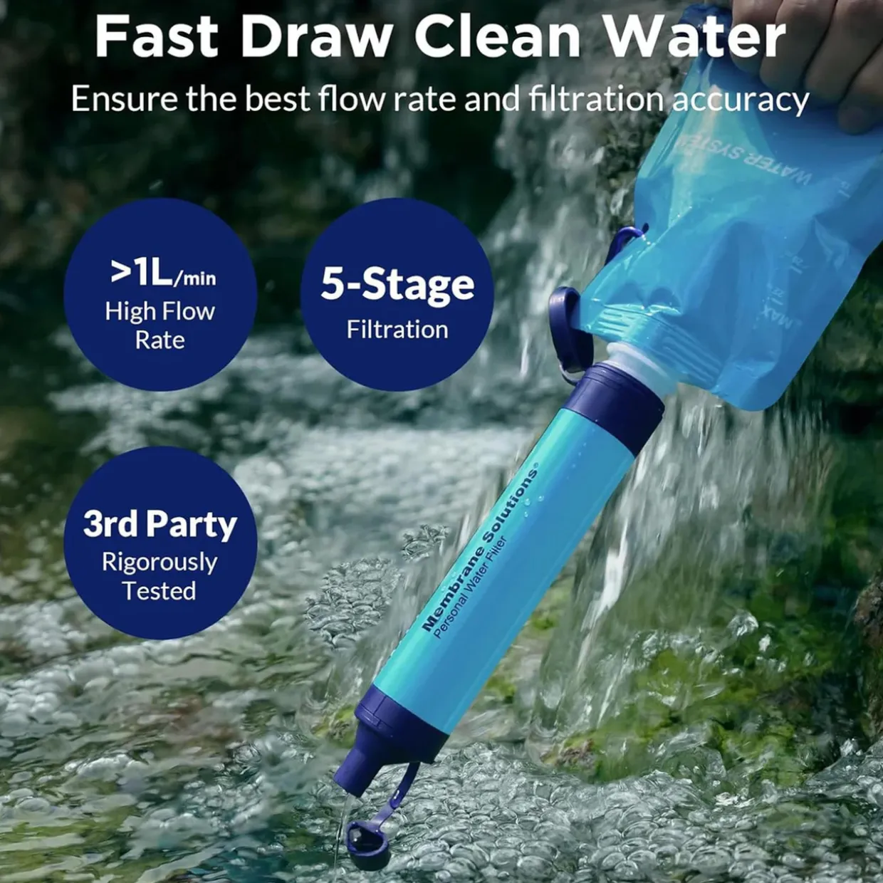 Squeeze Water Filter System