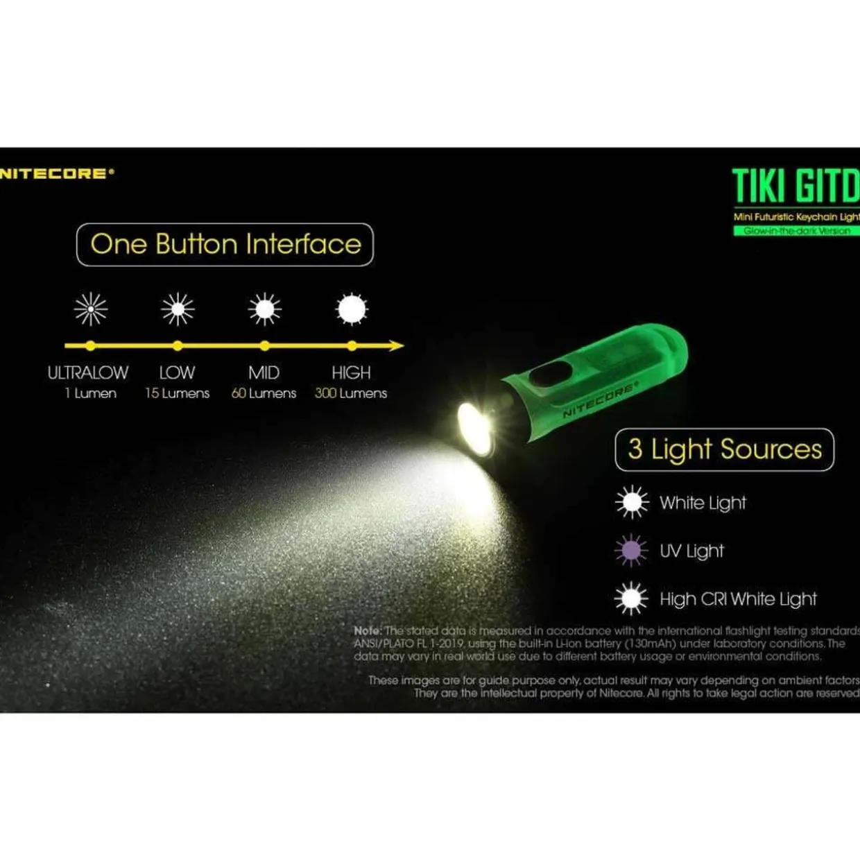 TIKI GITD USB Rechargeable Keychain Light
