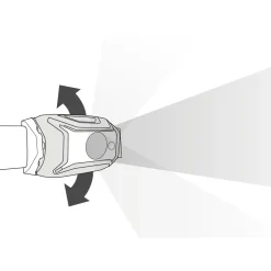 TIKKA 350 Headlamp