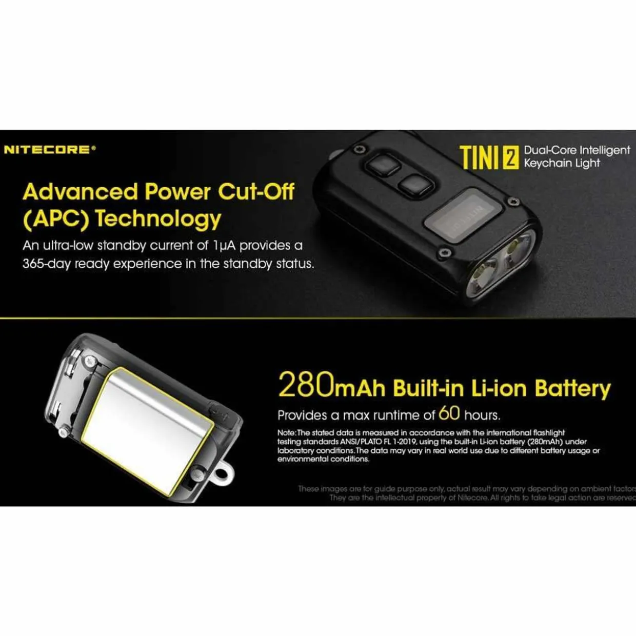 TINI2 USB-C Rechargeable Keychain Light